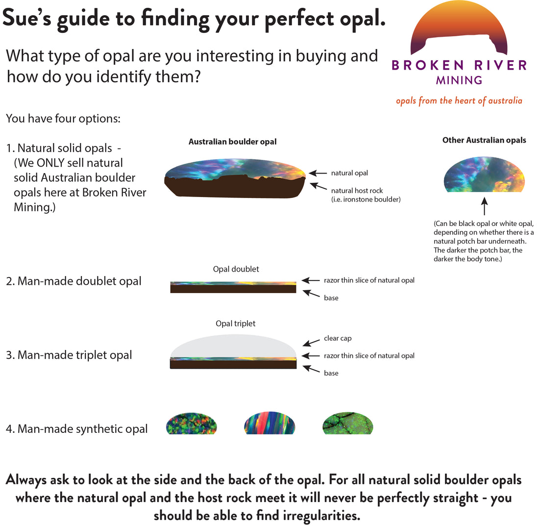 Sue's guide to opal buying 1. Knowing the difference between Australian natural solid opals and man-made opals