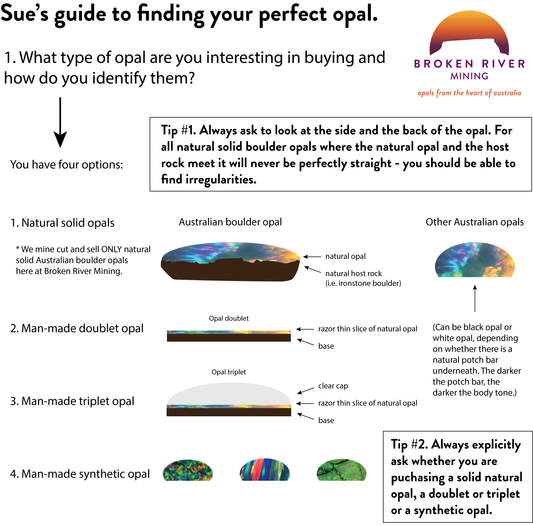 Sue's guide to finding the perfect opal: Step 1.